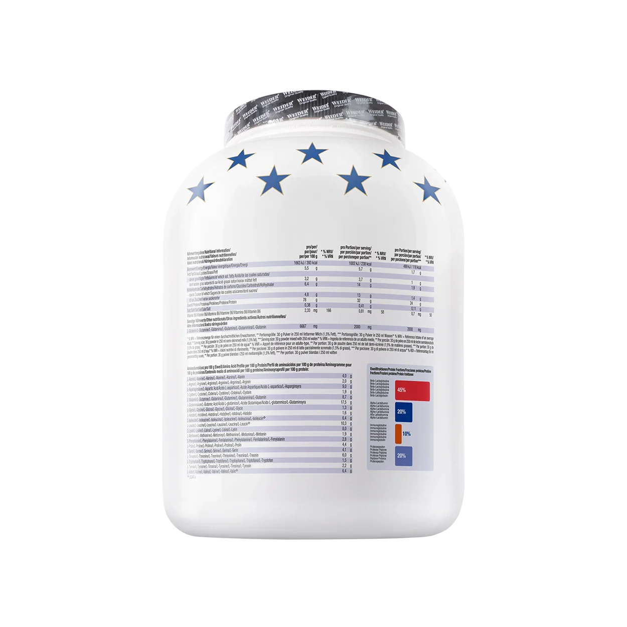 Premium Whey 500gr - 2.3 kg
