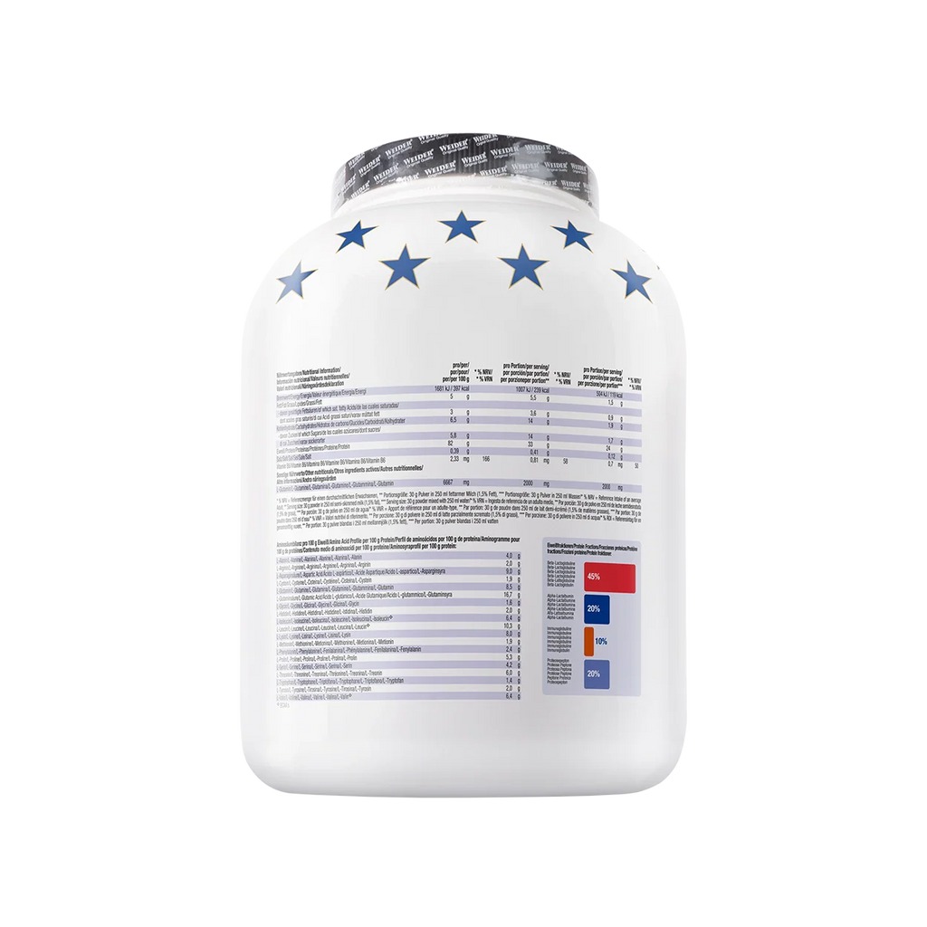 Premium Whey 500gr - 2.3 kg